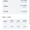 “网约摩托车”在全国多个县城上线：起步价5块 500米加8毛钱