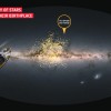 1000颗年轻恒星正以一种令人惊讶且无序的方式散布在宇宙中