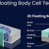 NEO半导体将模仿闪存制造512GB内存 采用3D X-DRAM结构进行堆叠