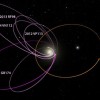 天文学家团队称可能发现了太阳系第九行星的踪迹