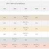 电源认证80PLUS新增Ruby红宝石等级 96.5%转换效率比钛金更严格