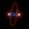 垂直运转的行星：在双恒星上方的90°轨道令天文学家大开眼界
