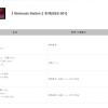 任天堂公布Switch 2官方维修价格 最高达27500日元