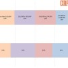 忠实果粉 vs Android党谁更有钱？CIRP有了答案