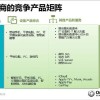 截至2024年底华为出货约1.03亿台搭鸿蒙系统的手机 超iOS成中国第二