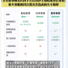 中国游客冰岛租车遭天价索赔 “针眼大损伤”要赔14万 新车才23万