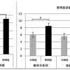如果你经常无意识出现这个小动作 请立刻马上休息