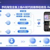 淘宝推荐大模型RecGPT上线 “猜你喜欢”精准度大幅提升