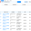 哪吒汽车再被冻结20亿股权