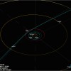 天文学家可能发现了第三个星际物体