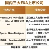 EDA出口管制解除，对中国半导体影响几何？