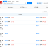 罗马仕再度变更法定代表人 刚刚卸任的高管再上任