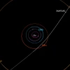 星际访客3I/ATLAS疑似来自银河系中心黑洞人马座A*方向 速度58.67千米/秒