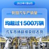 上半年我国汽车产销量双双突破1500万辆：新能源增速迅猛
