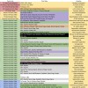 Meta的超级智能团队目前由44名员工组成 其中50%来自中国
