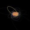 每绕海王星10圈 神秘天体2020 VN40也会绕太阳运行一次
