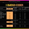 通义千问发布Qwen3-Coder代码模型 性能媲美Claude Sonnet4