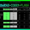 通义Qwen3轻量化编程模型开源 主打Agent智能与百万级长上下文