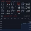 90后辍学生干出今年美股最大IPO 股价暴涨250%