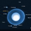 天王星的第29颗卫星被发现 直径只有六英里